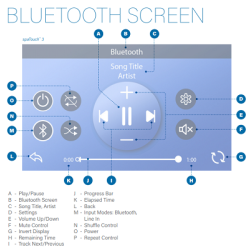 System Audio Bluetooth BALBOA bba3